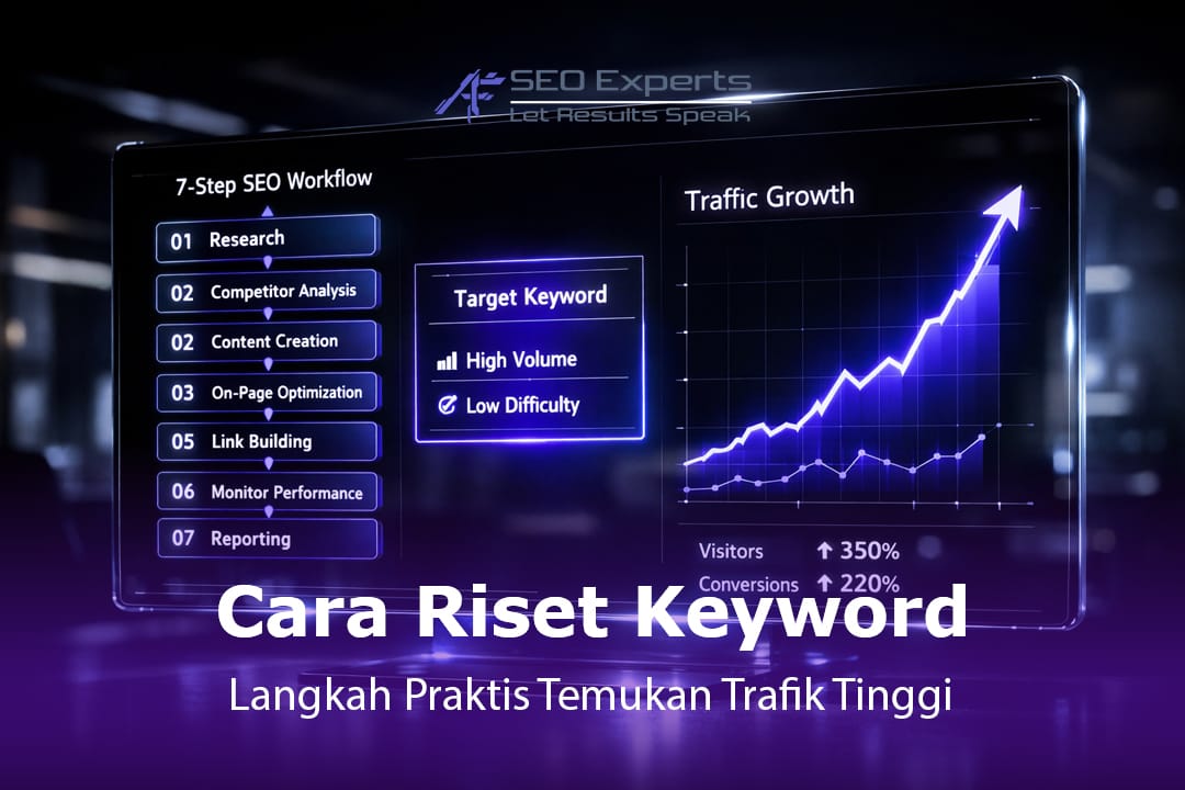 Cara Riset Keyword: Langkah Praktis Temukan Trafik Tinggi