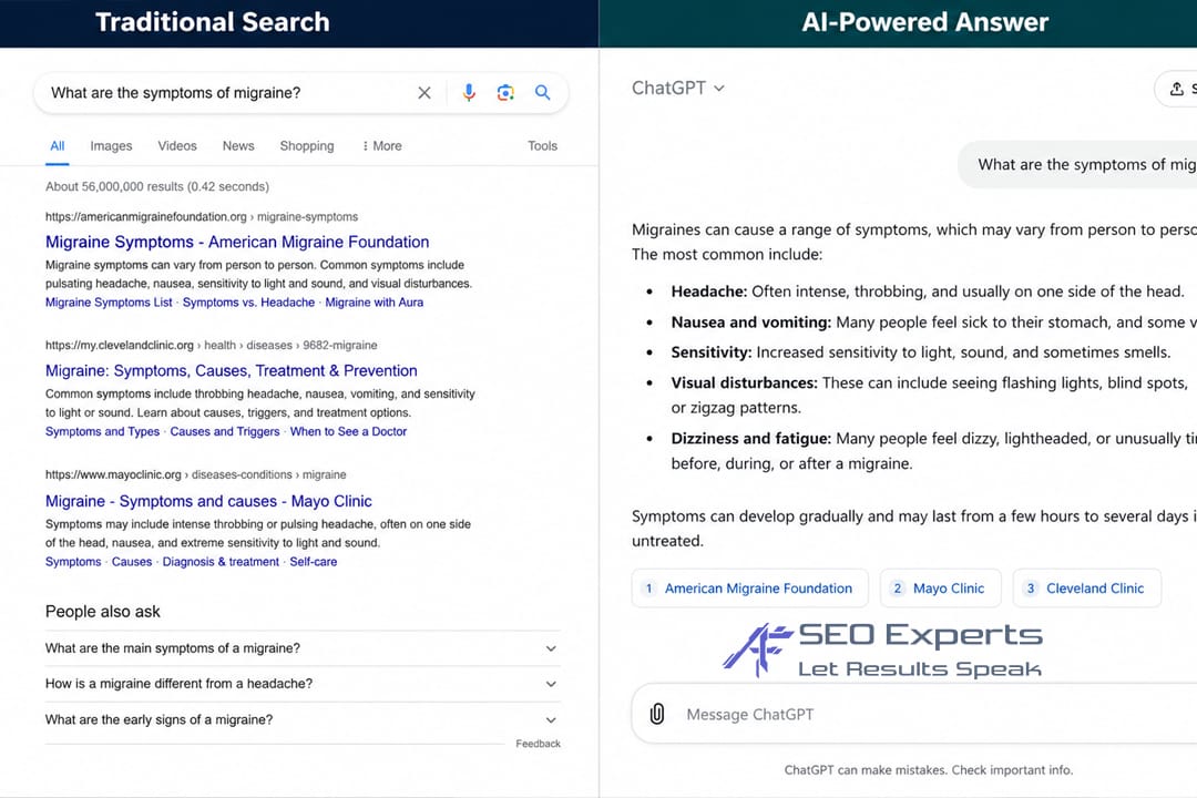 Perbandingan antara hasil pencarian tradisional dan jawaban dari mesin generatif seperti ChatGPT, menggambarkan pentingnya Generative Engine Optimization (GEO).