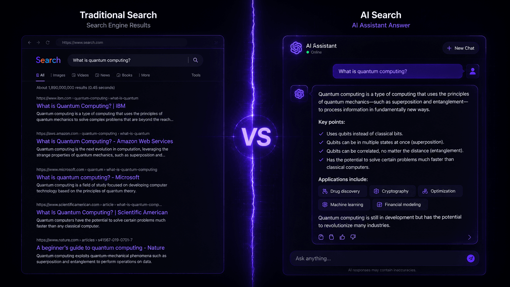 Jasa GEO – Generative Engine Optimization untuk AI Search ChatGPT & Google | Achmad Farid
